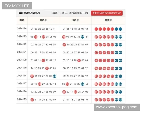 第17186期彩票开奖结果最新公布
